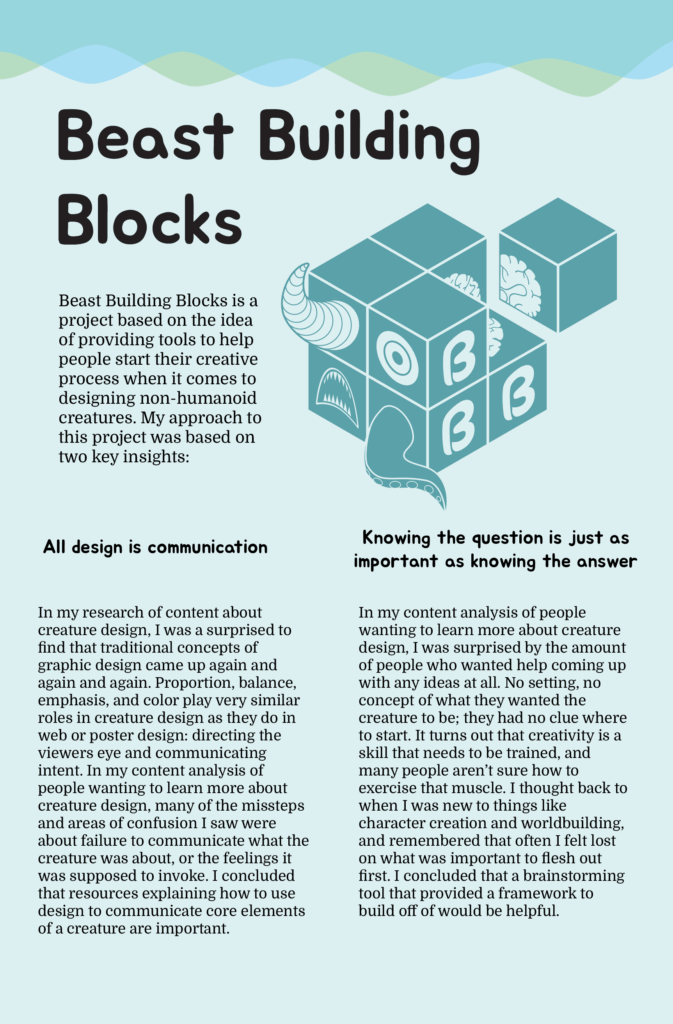 A poster titled "Beast Building Blocks". The text of the poster reads "Beast Building Blocks is a project based on the idea of providing tools to help people start their creative process when it comes to designing non-humanoid creatures. My approach to this project was based on two key insights: All design is communication. In my research of content about creature design, I was surprised to find that traditional concepts of graphic design came up again and again and again. Proportion, balance, emphasis, and color play very similar roles in creature design as they do in web or poster design: directing the the viewer's eye and communicating intent. In my content analysis of people wanting to learn more about creature design, many of the missteps and areas of confusion I saw were about failure to communicate what the creature was about, or the feelings it was supposed to invoke. I concluded that resources explaining how to use design to communicate core elements of a creature are important. Knowing the question is just as important as knowing the answer. In my content analysis of people wanting to learn more about creature design, I was surprised by the amount of people who wanted help coming up with any ideas at all. No setting, no concept of what they wanted the creature to be; they had no clue where to start. It turns out that creativity is a skill that needs to be trained, and many people aren't sure how to exercise that muscle. I thought back to when I was new to things like character creation and worldbuilding, and remembered that often I felt lost on what was important to flesh out first. I concluded that a brainstorming tool that provided a framework to build off of would be helpful."